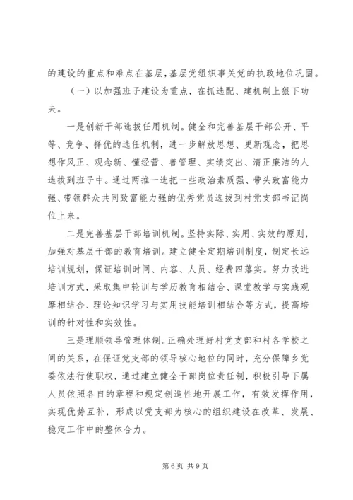 某乡党建工作调研报告.docx