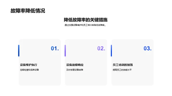 半导体制造：挑战与突破