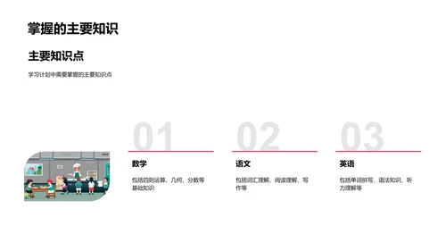 制定新学期学习计划PPT模板