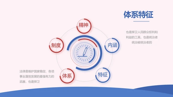 蓝色创意法律宣传知识动态PPT模板