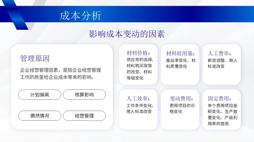蓝色商务风成本管理培训PPT模板分析