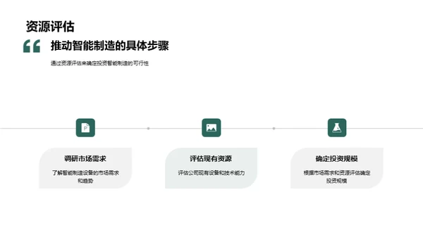 探索智能制造之路