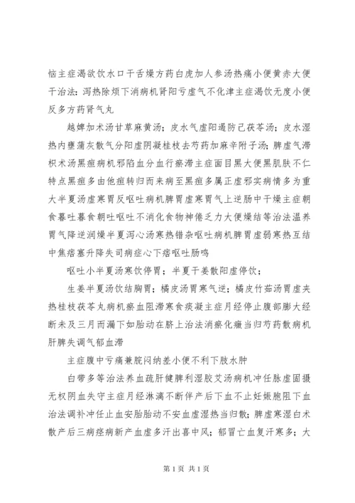 《金匮要略》学习心得 (4).docx