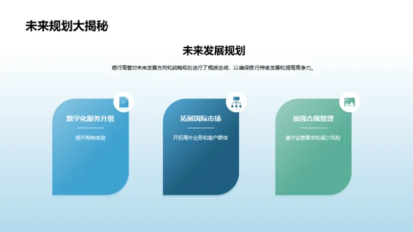 3D风财务金融总结汇报PPT模板