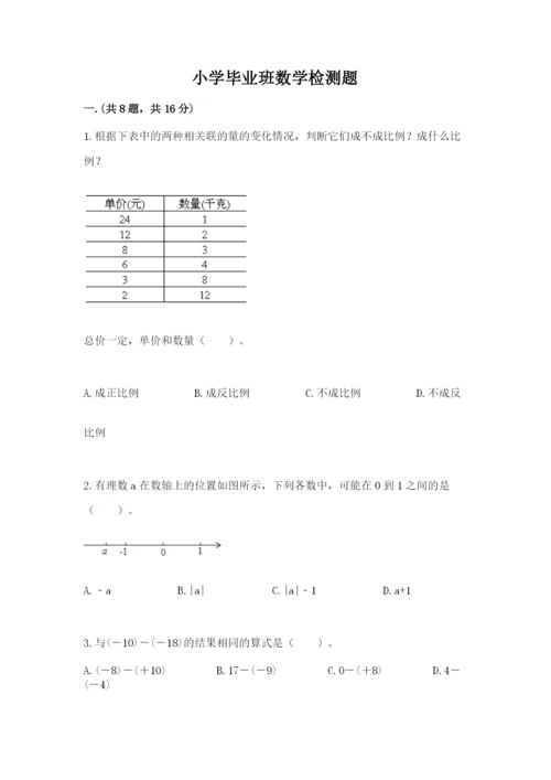 小学毕业班数学检测题精品【黄金题型】.docx