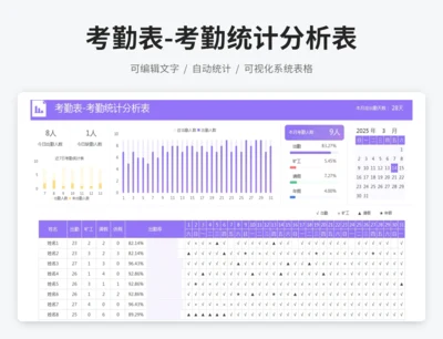 考勤表-考勤统计分析表