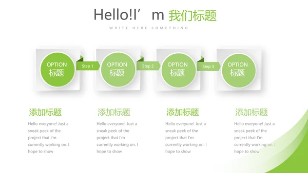 绿色清新简约大方医药代表工作汇报动态PPT