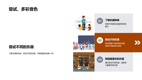乐器分类与演奏PPT模板