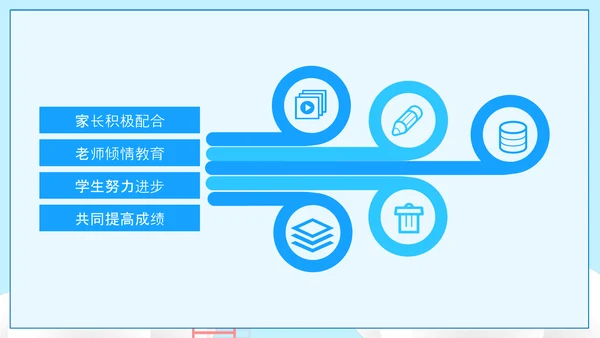 可爱卡通风高中三年级期末家长会PPT模板