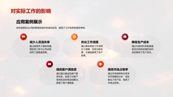 管理学原理答辩