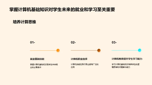 塑造未来：计算机教育