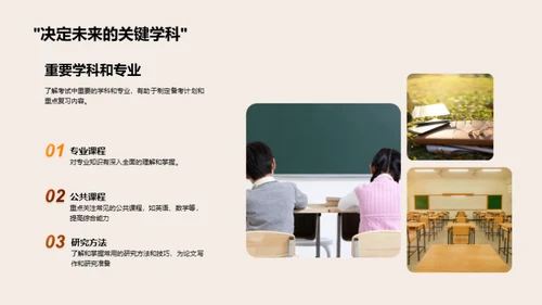 硕士考试全攻略