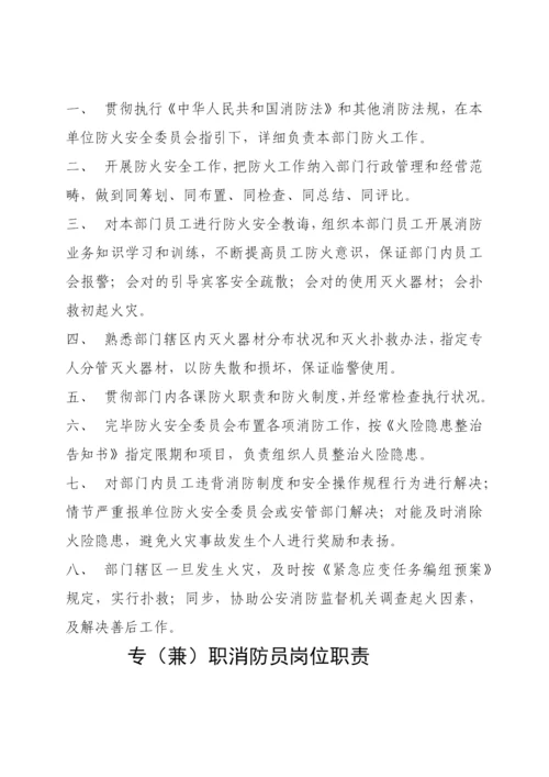 医院消防安全管理制度汇编有封面样本.docx