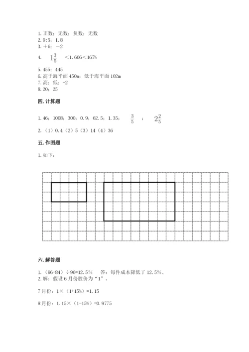 北京版六年级下册期末真题卷精品【全国通用】.docx