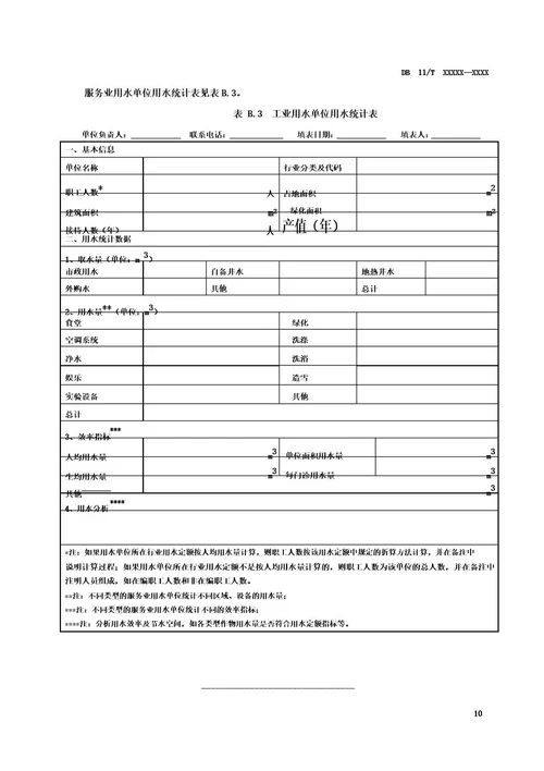 用水单位水计量器具台账和抄表记录用水统计表