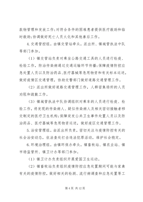 乡镇疫情防控方案.docx