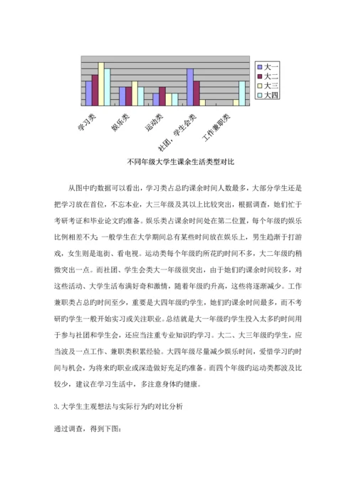 大学生课余生活时间安排情况调查汇总报告.docx