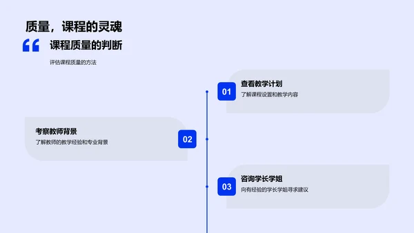 选择专业课程PPT模板