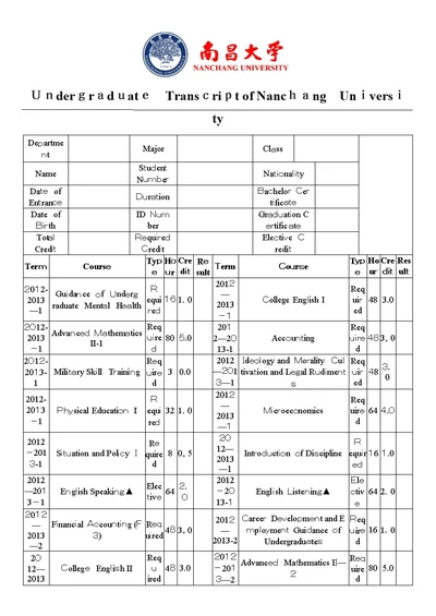 南昌大学英文成绩单模板