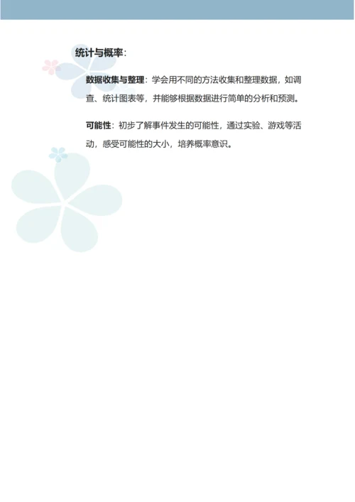 数学学习笔记