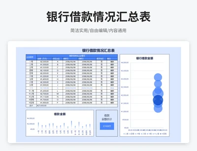 商务风银行借款情况汇总表