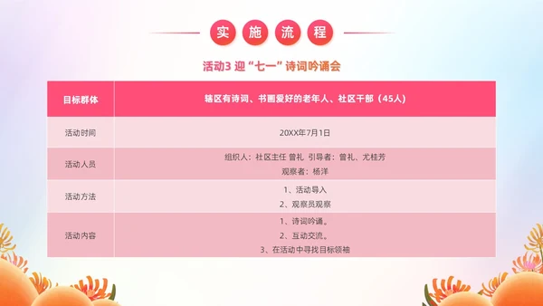 炫彩风商业创投老年人公园社区公益服务项目汇报PPT模板