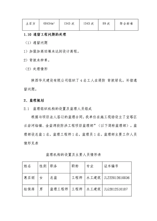 防洪工程建设监理工作报告