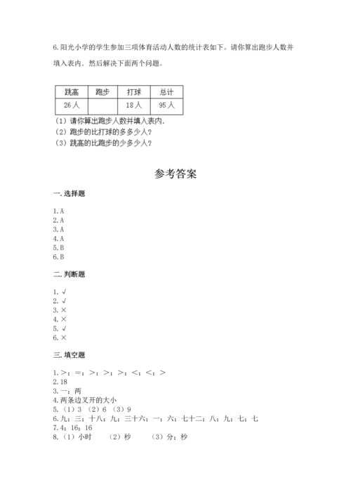 人教版二年级上册数学期末测试卷带答案（能力提升）.docx