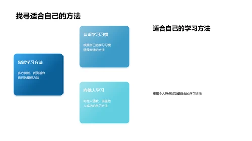 高三逆袭指南