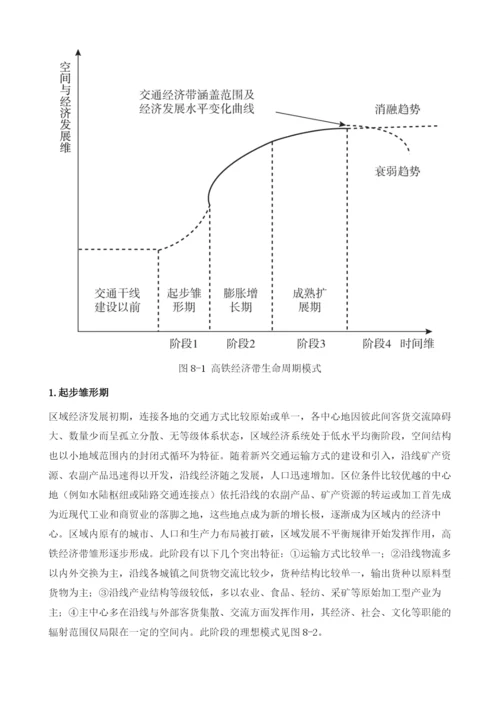 高速铁路经济带.docx