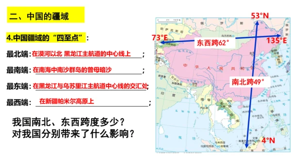 4.1.1 辽阔的疆域 课件