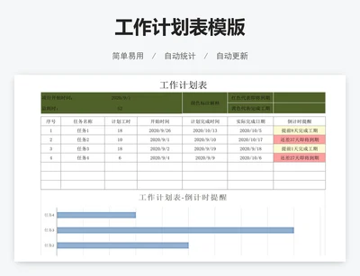 工作计划表模版