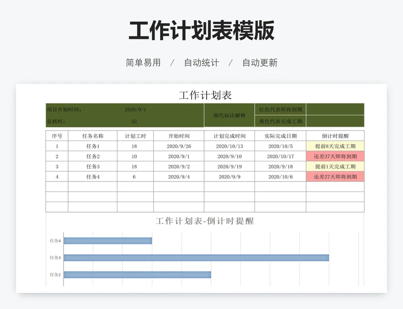 工作计划表模版