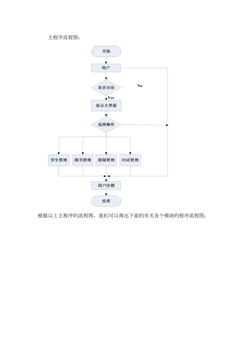 图书管理系统详细设计说明书最终版.docx