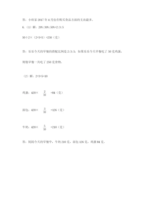 小学毕业班数学检测题附答案（研优卷）.docx