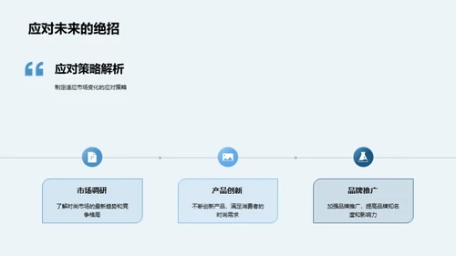 时尚业界全景解析