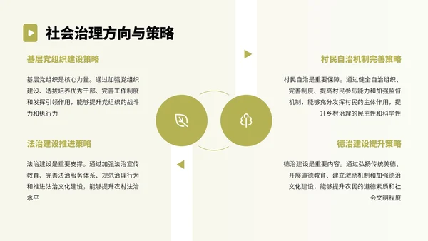 绿色卡通风乡村振兴实施建议PPT