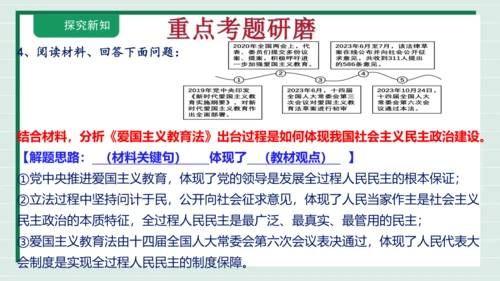 九上道法第二单元复习课件2024(1)