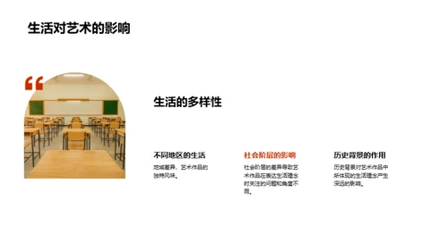 艺术生活理念解析