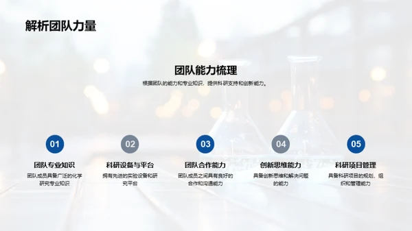 化学创新，引领未来