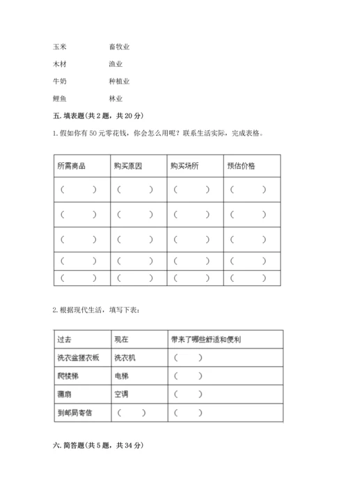 部编版小学四年级下册道德与法治《期末测试卷》带答案ab卷.docx