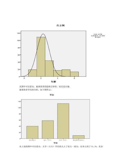 关于某市对广告偏好的数据分析报告