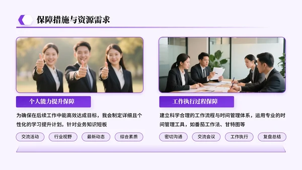 紫色系简约风关于试用期总结工作成果展望答辩PPT模板