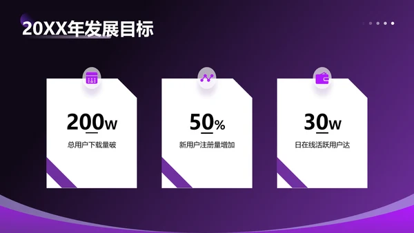 紫色科技风互联网行业项目年终报告