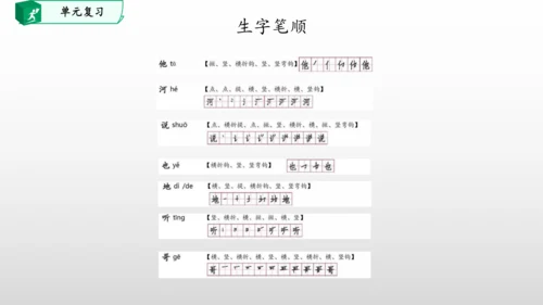 部编一年级语文下册第三单元知识清单