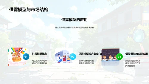 经济学在产业发展中的应用PPT模板