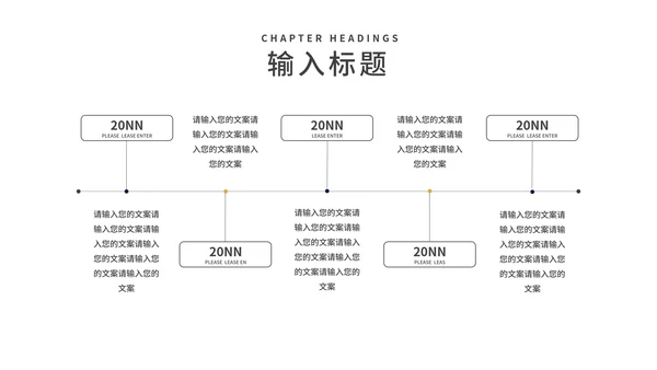 企业年度工作总结汇报