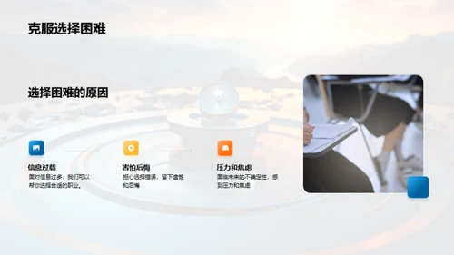 规划人生，掌控未来