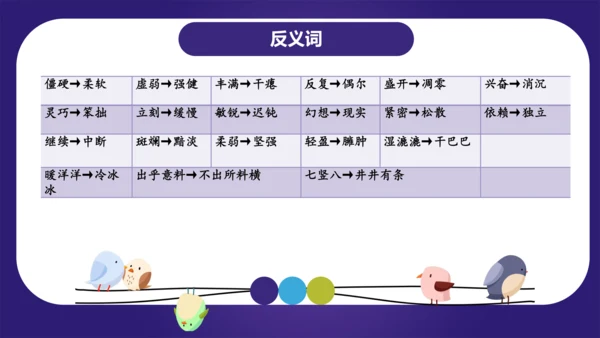 统编版语文四年级上册第二单元（复习课件）