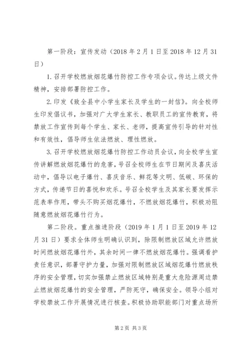 肥东燃放烟花爆竹管理工作实施方案 (2).docx